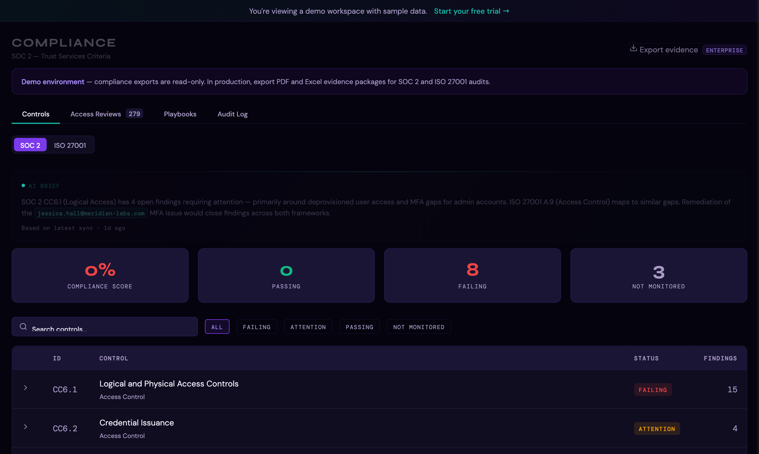 The Compliance page showing SOC 2 controls with passing, failing, and attention status indicators