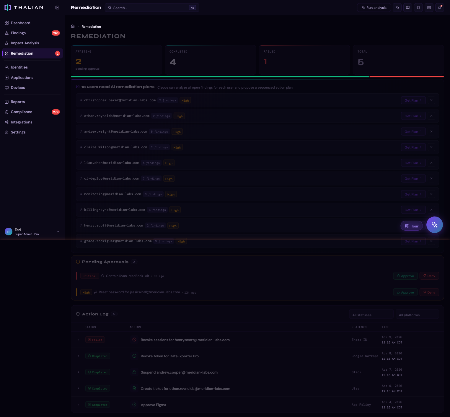 The Remediation page showing completed and failed actions across platforms